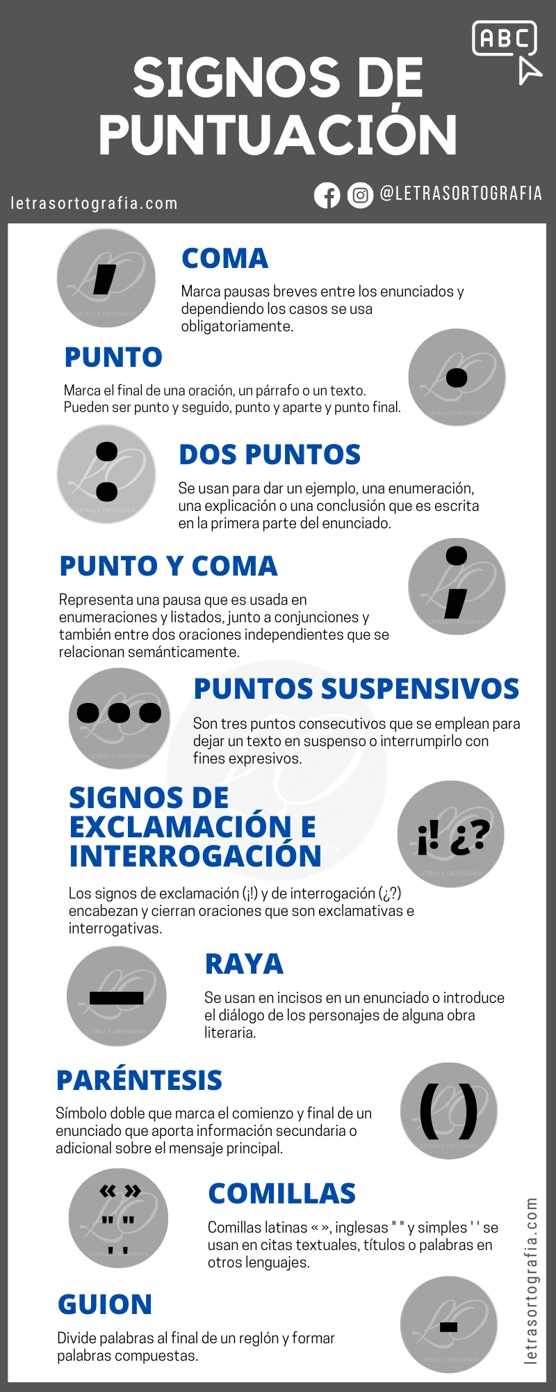 Signos de Puntuación