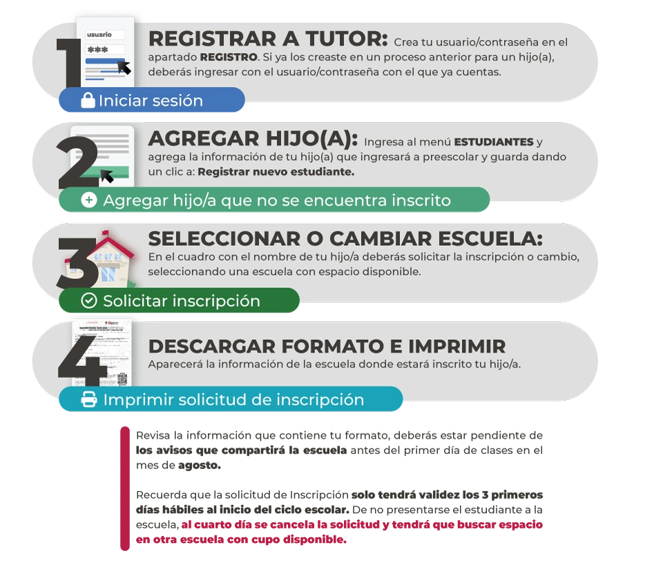 inscripciones en línea Quintana Roo 